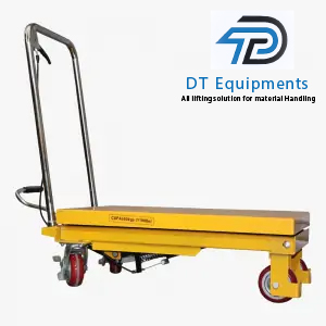 Manual Scissor Table Manual Scissor Table