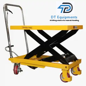 Manual Scissor Table