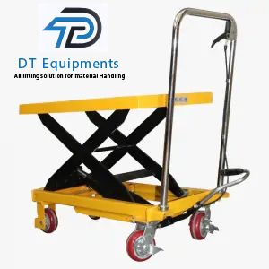 Manual Scissor Table Manual Scissor Table